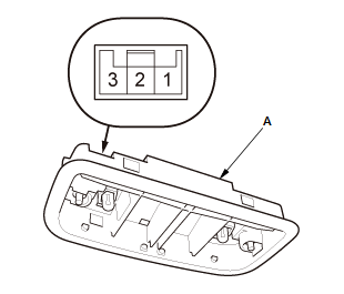 Interior Lighting - Service Information